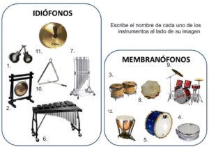 Descubriendo la clasificación de los instrumentos musicales idiófonos